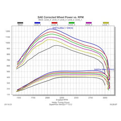 Edge EZ + Insight CTS3 Kit - 2025-2026 Ram 6.7L Cummins — additional product image 1