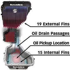 Banks 35135-B CoolRunner oil pan additional view 4