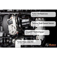 Fleece FPE-351-1920 Cheetah turbo additional view 4